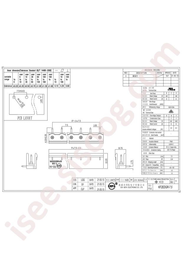 KF2EDGR-7.5-3P