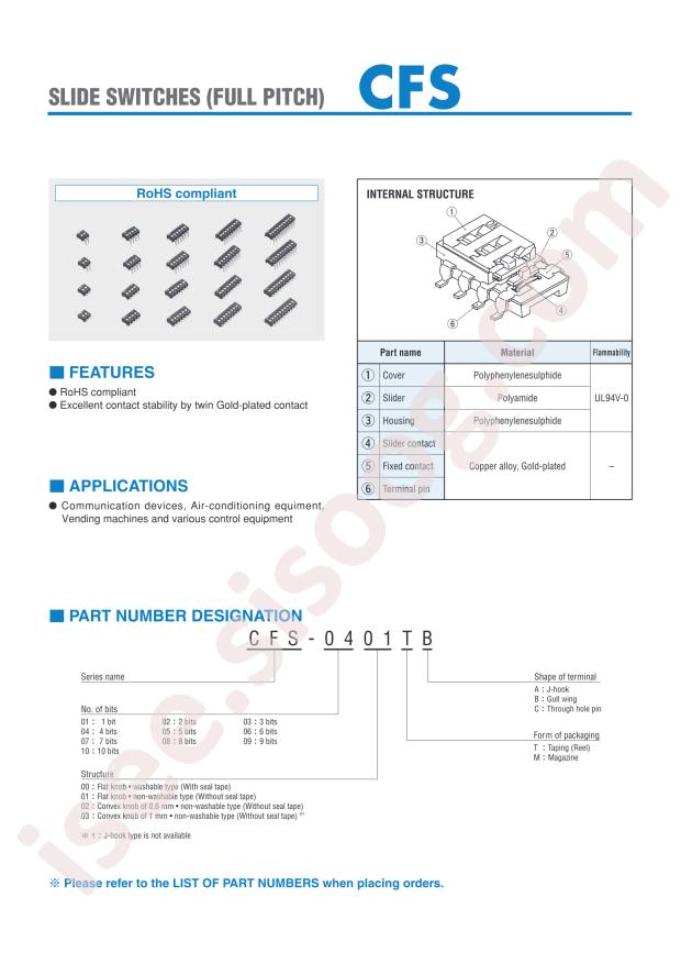 CFS-0202TB