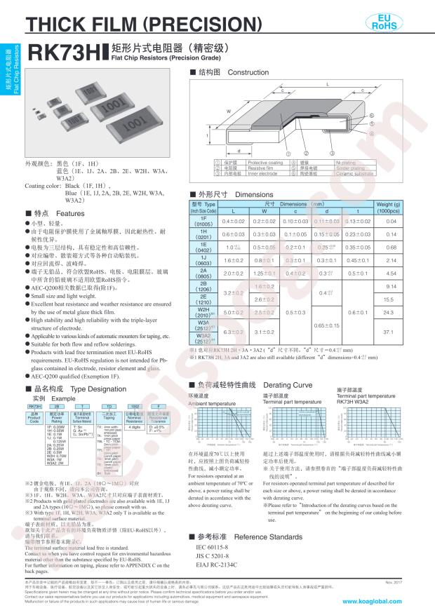 RK73H1JTTD2203F