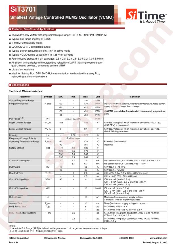 SIT3701AI-12-33F-32.76800X