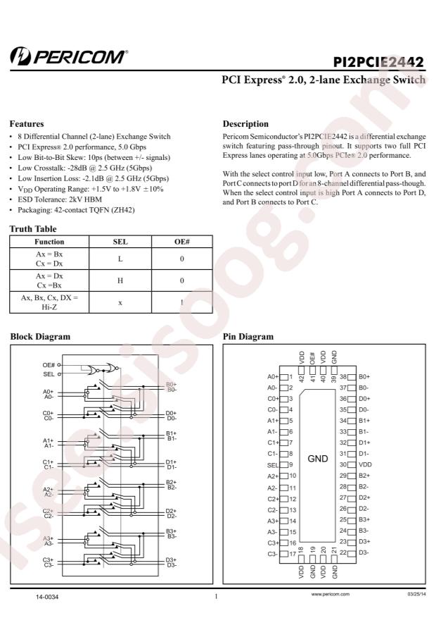 PI2PCIE2442ZHEX