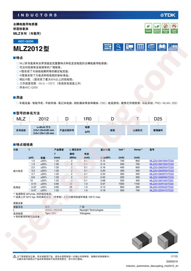 MLZ2012N6R8LTD25