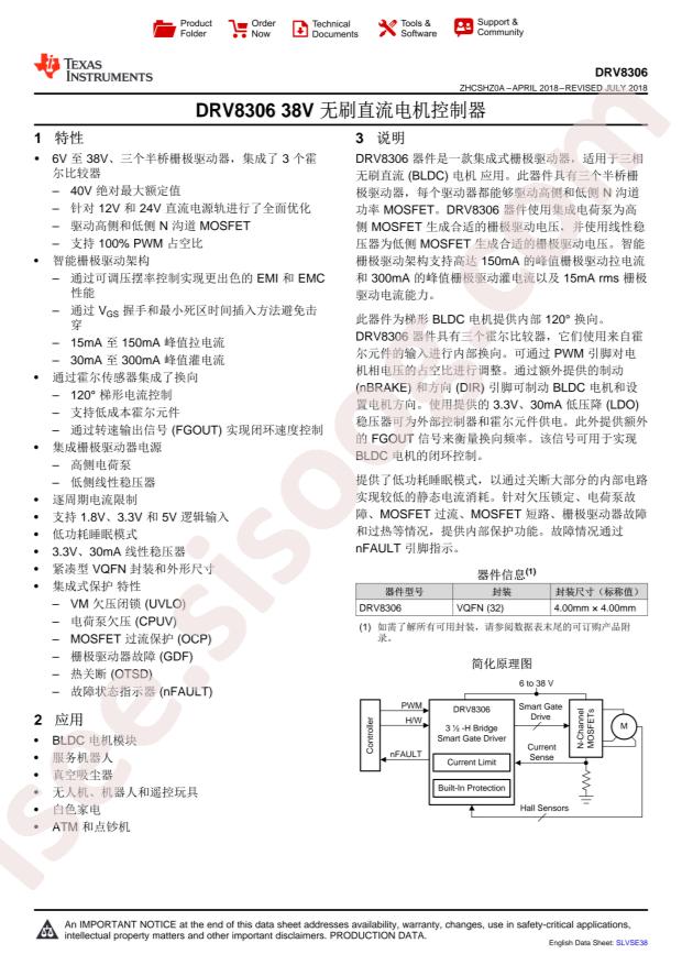 DRV8306HRSMR