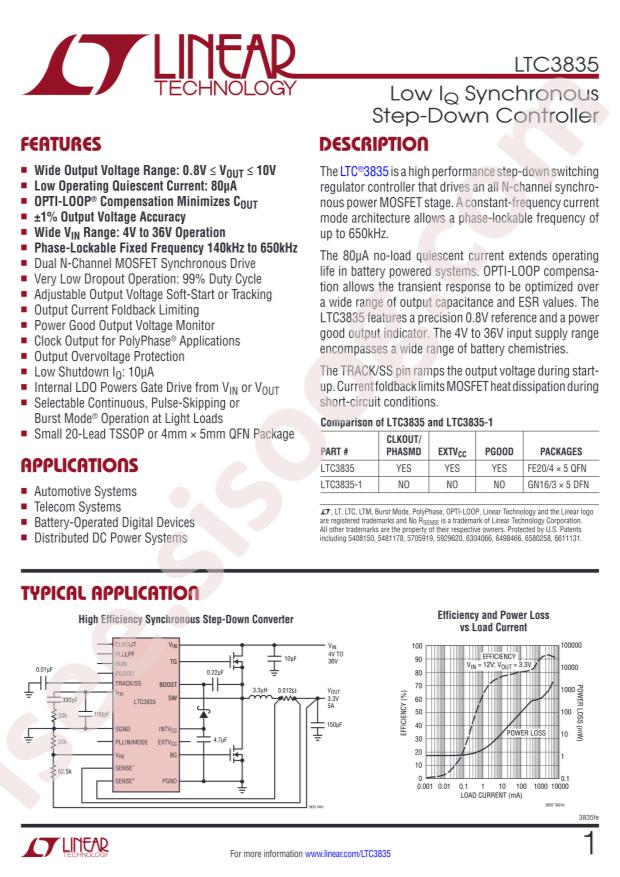 LTC3835EFE#PBF