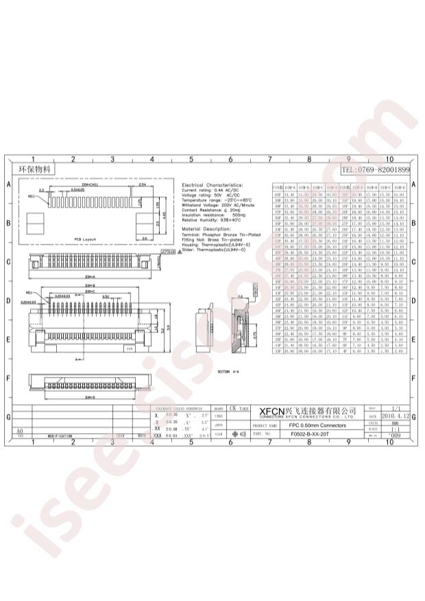 F0502-B-45-20T-R