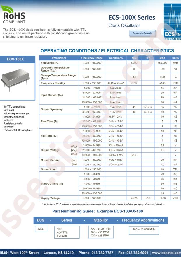 ECS-100AX-196.6