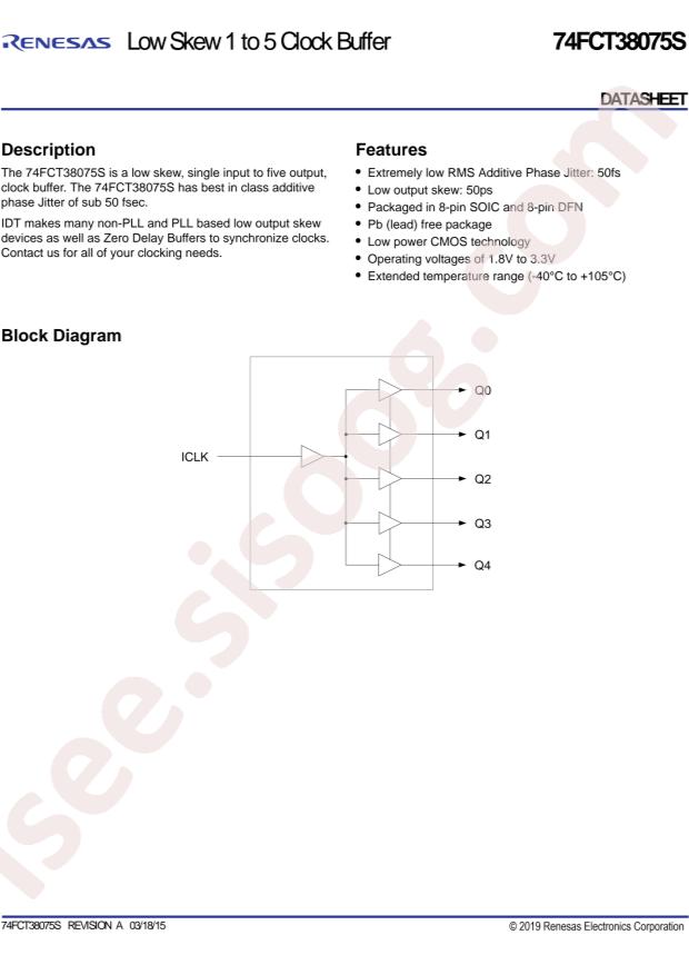 74FCT38075SDCGI
