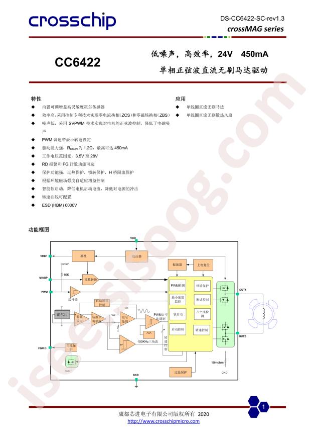 CC6422SO-FG