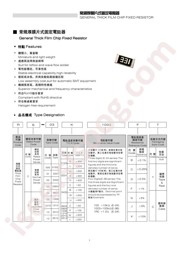 RC-02U5R1JT