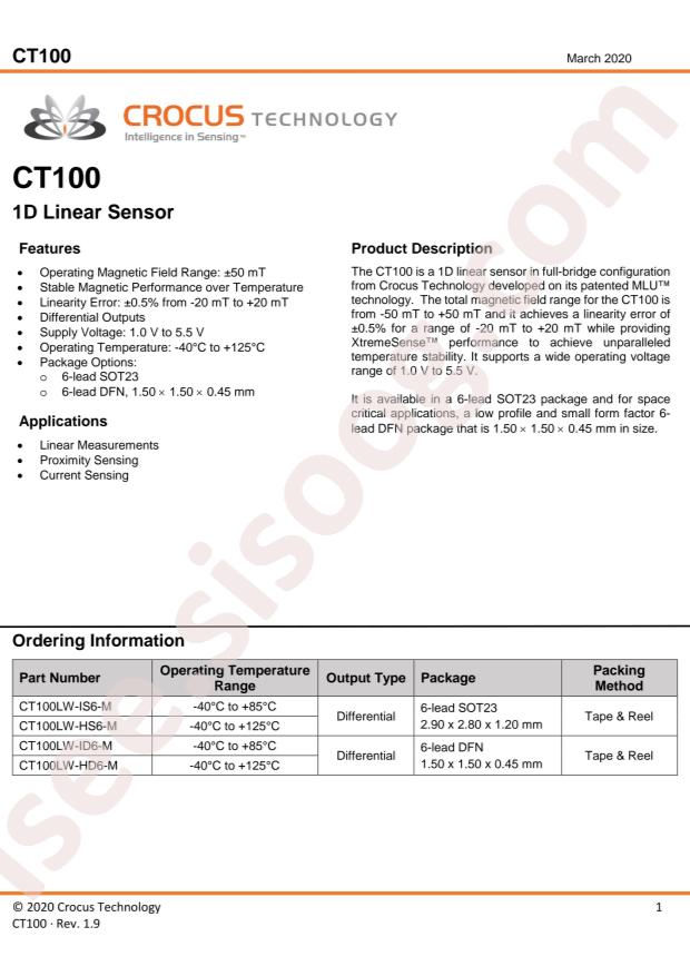 CT100LW-HS6-M