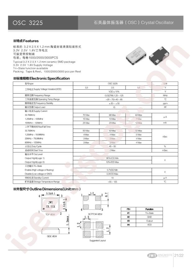 YF4025M00033T8188083