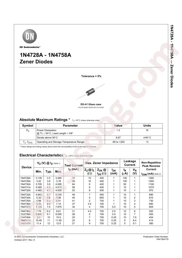 1N4756A