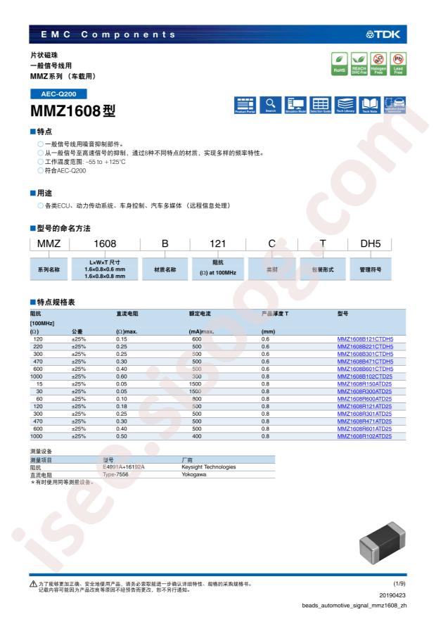 MMZ1608Y102BTD25