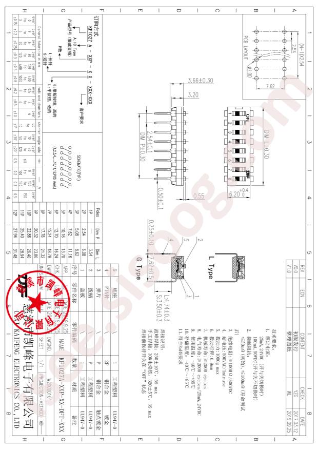 KF1027A-04P-LG-DFT-01B