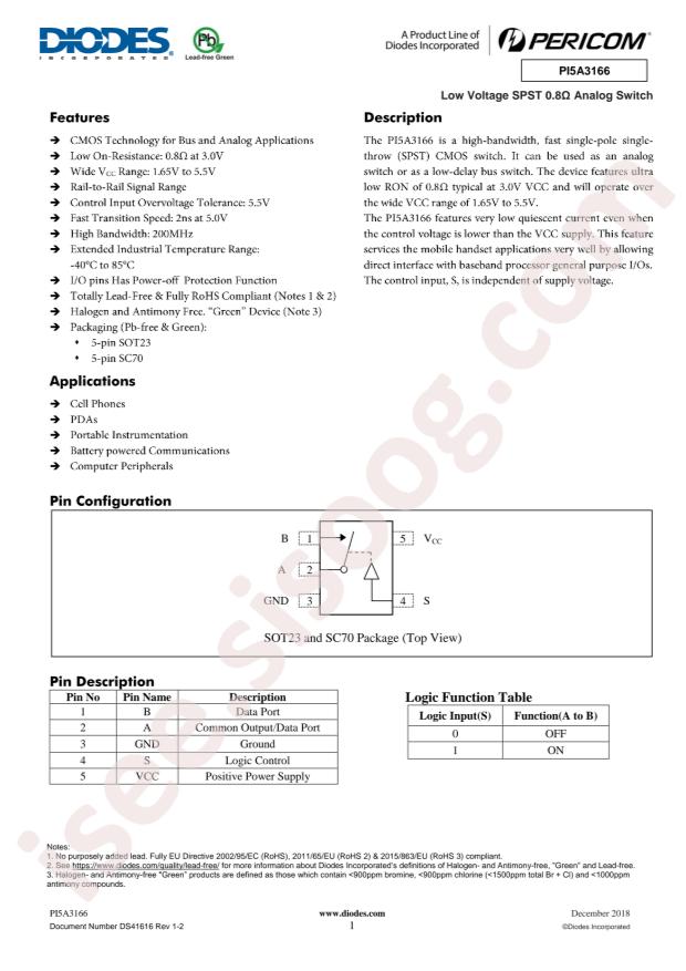 PI5A3166CEX-1516