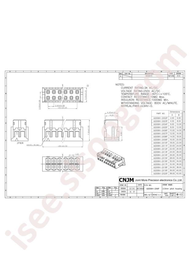 CNJMA2006WR-2X13P-9T