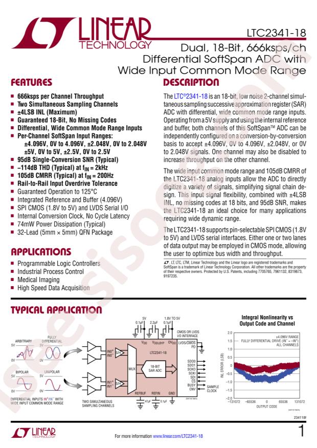 LTC2341CUH-18#TRPBF