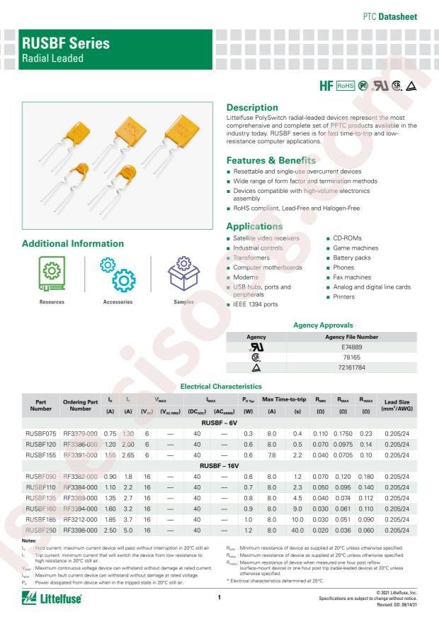 RUSBF185-2