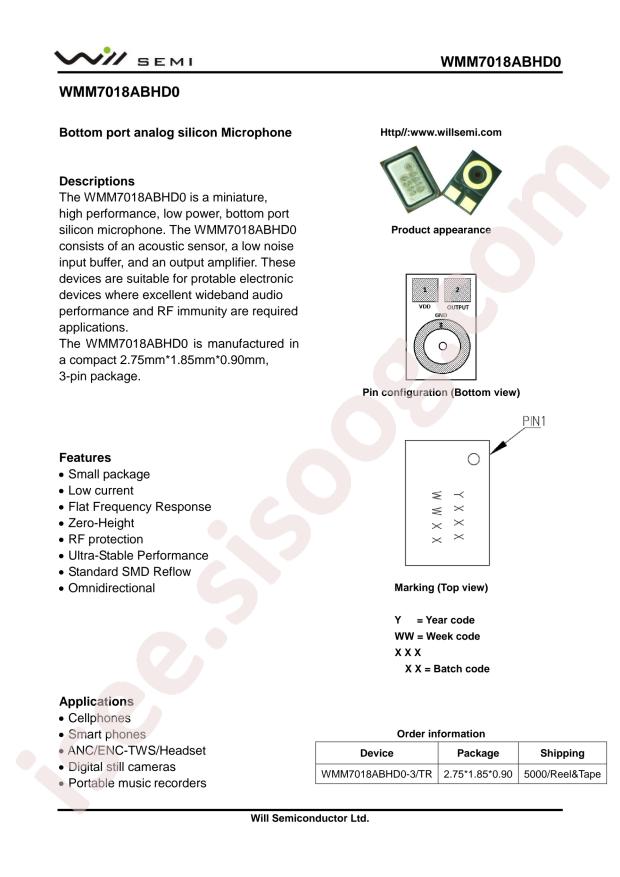 WMM7018ABHD0-3/TR