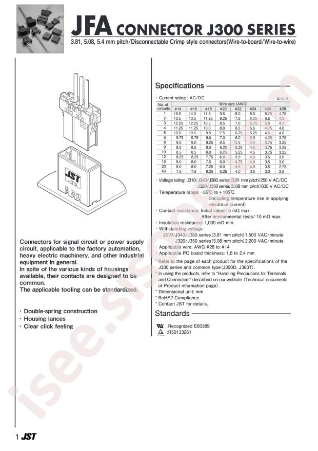 F31MDF-06V-K