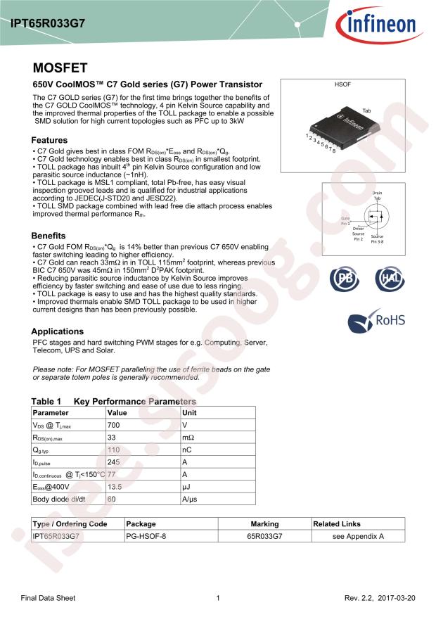 IPT65R033G7