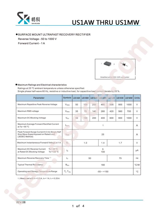 US1DW