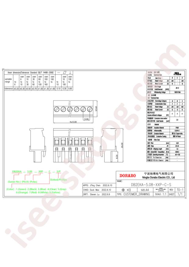 DB2EKA-5.08-7P-GN-S