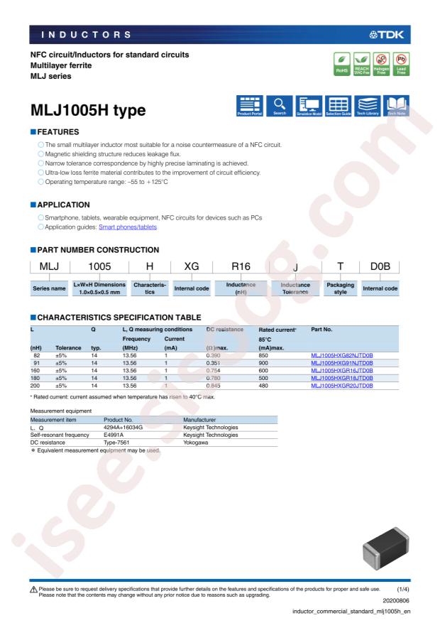 MLJ1005HXG91NJTD0B