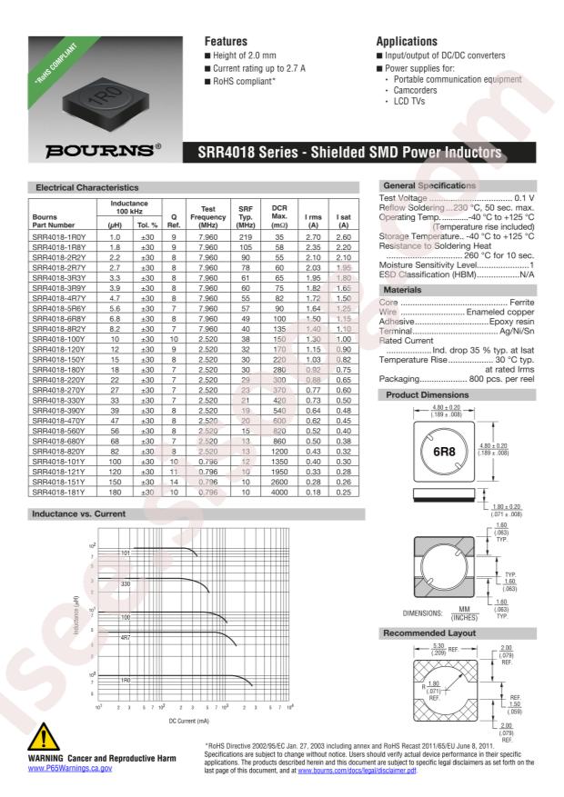 SRR4018-3R9Y