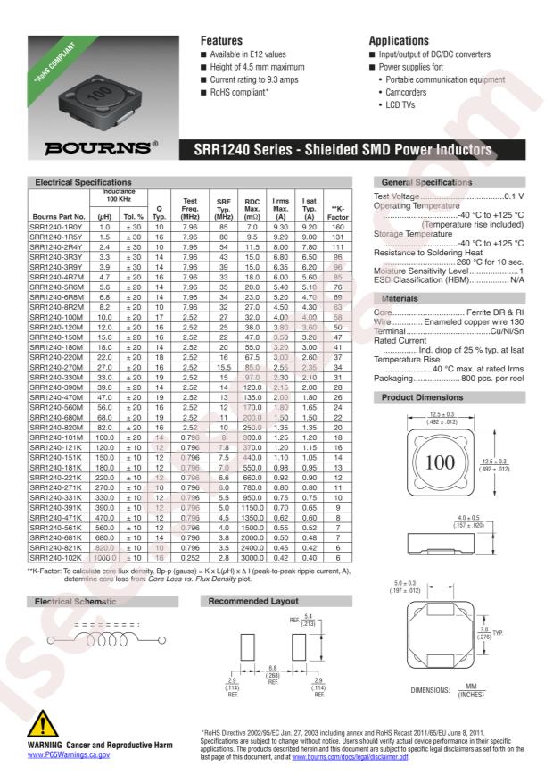 SRR1240-681K