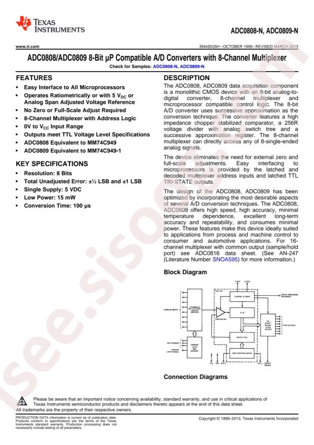 ADC0809CCV/NOPB