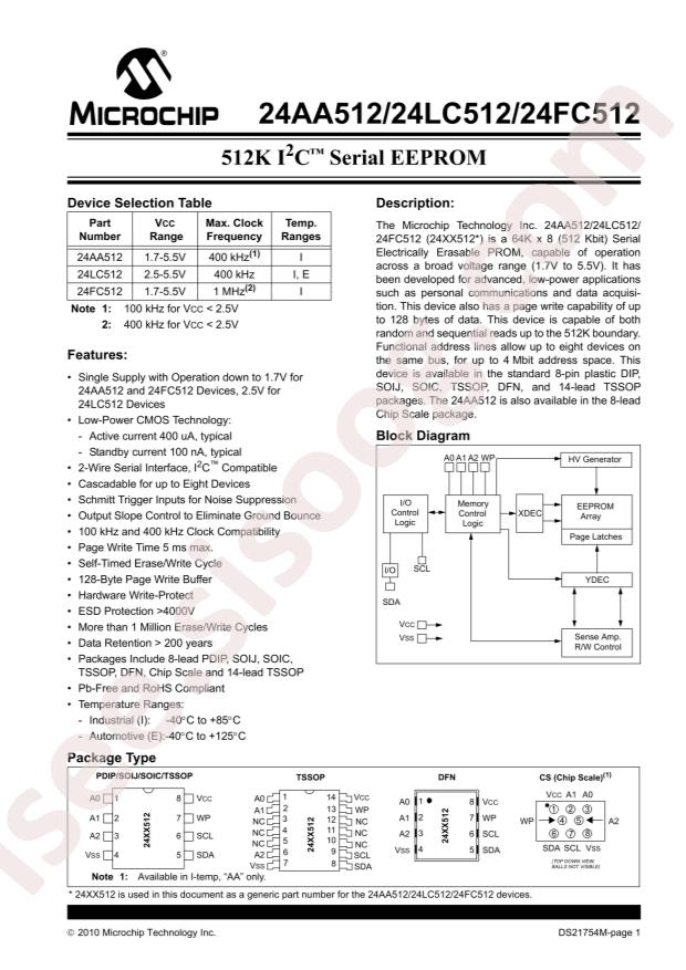 24LC512-E/SN