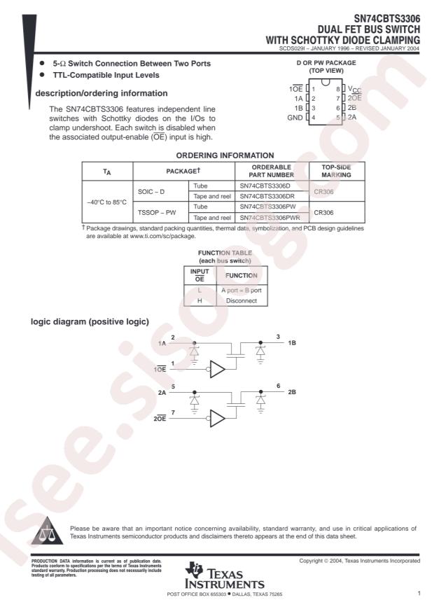 SN74CBTS3306DR
