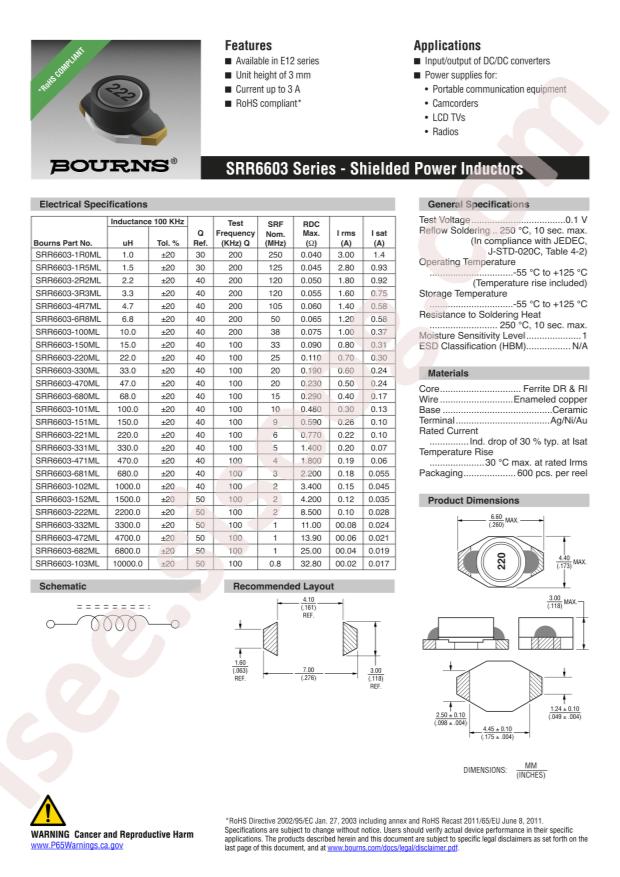 SRR6603-222ML