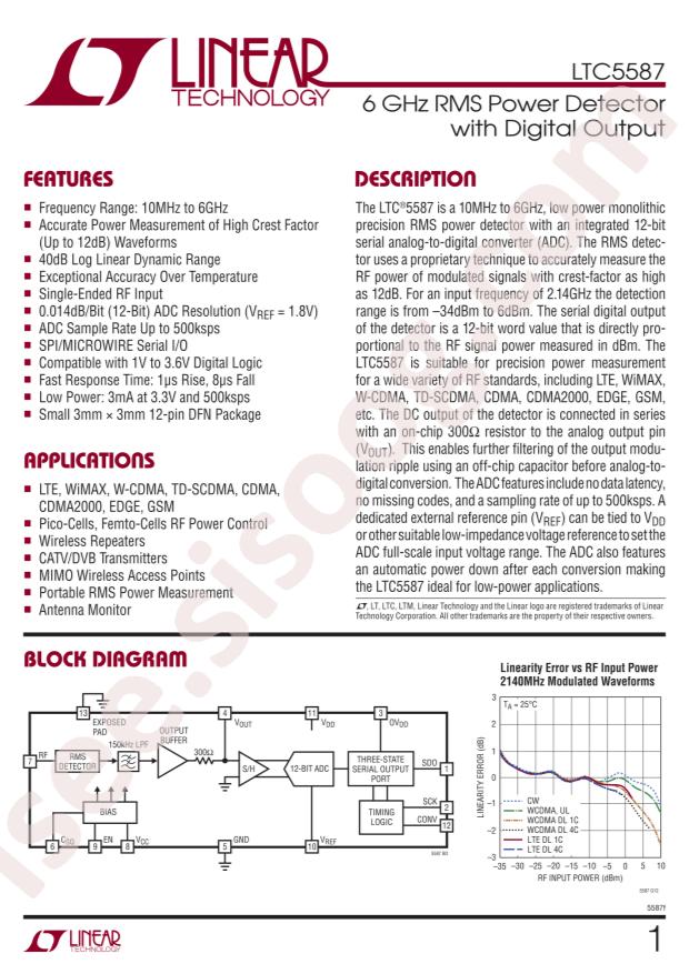 LTC5587IDD#TRPBF
