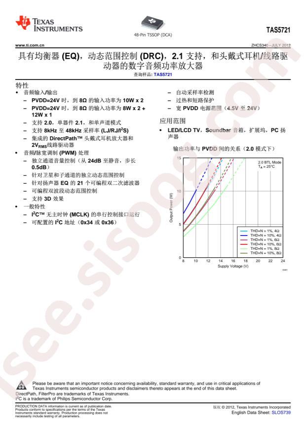 TAS5721DCAR