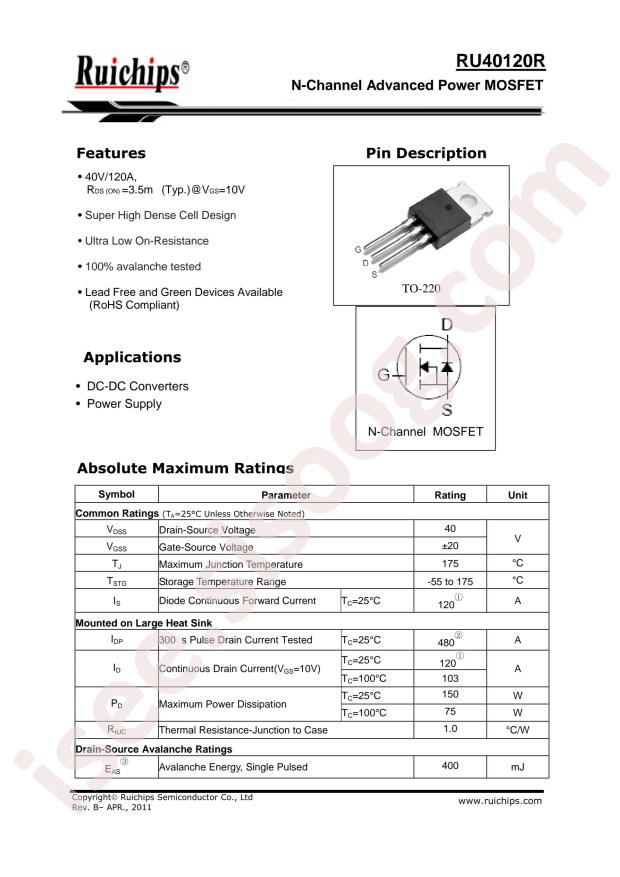 RU40120R