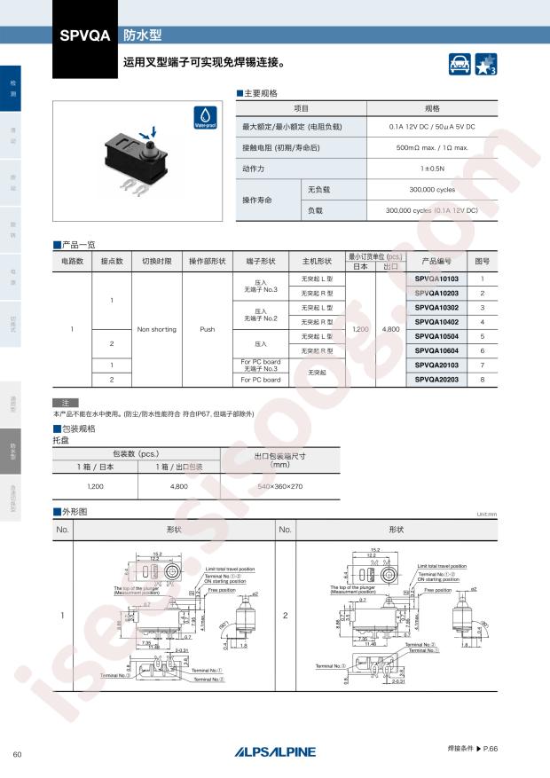 SPVQA10604