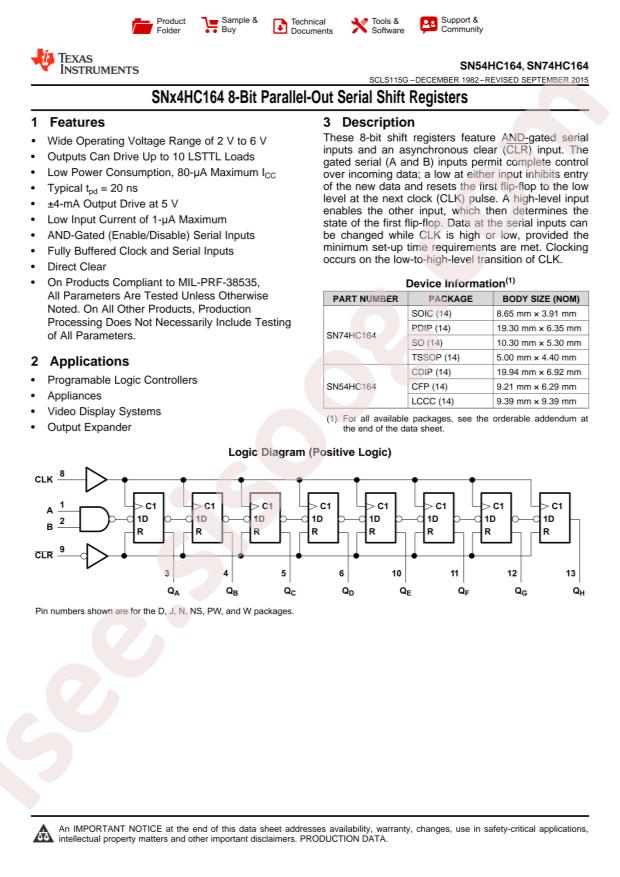 SN74HC164NSR