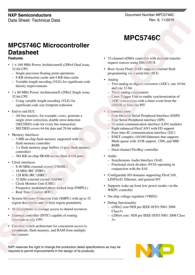 SPC5744BSK1AMMH2