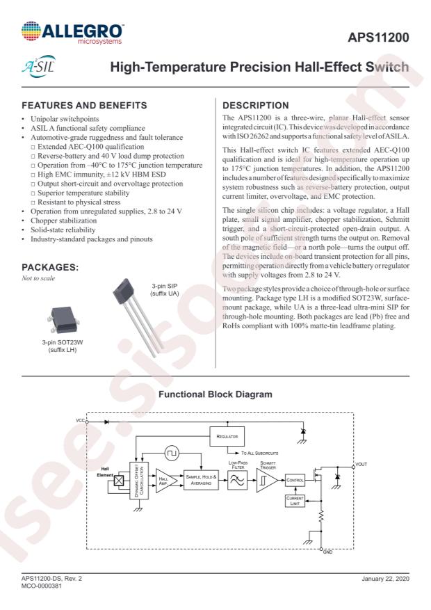 APS11200LLHALX