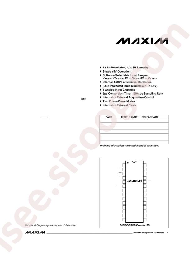 MAX199BCWI+T