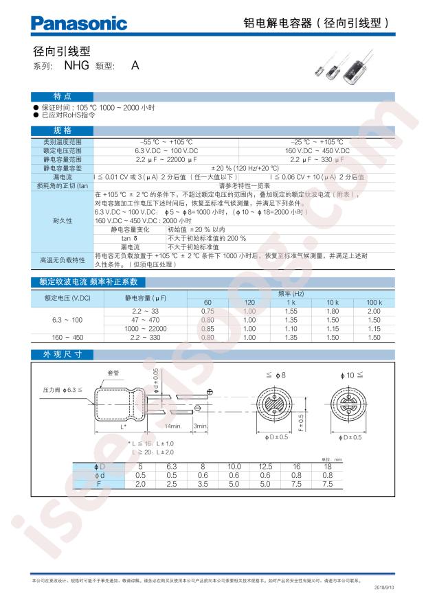 ECA1JHG331
