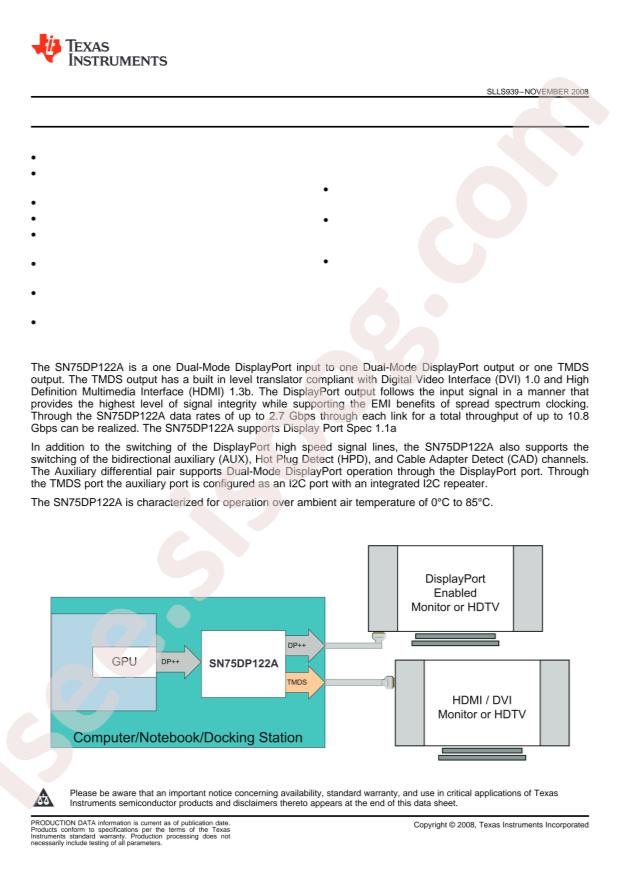 SN75DP122ARTQR