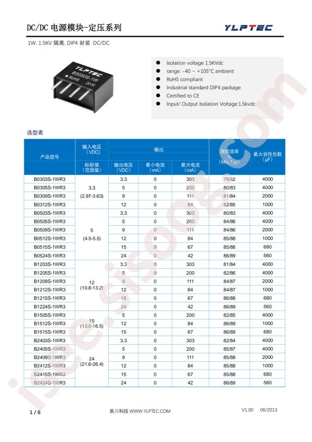 B0505S-1WR3