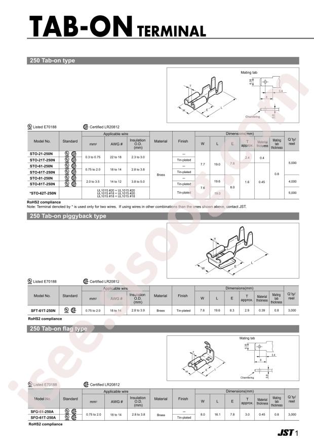 STO-41T-110N