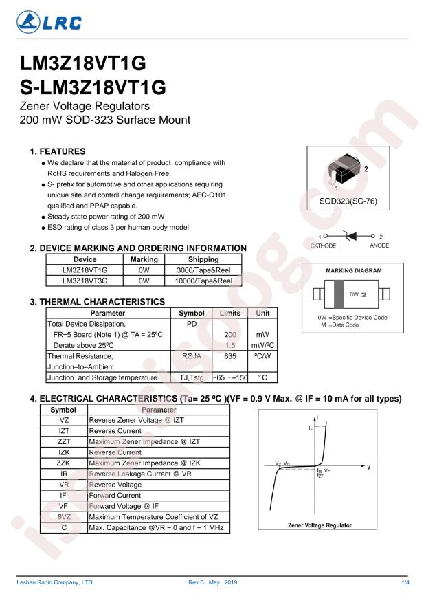 S-LM3Z18VT1G