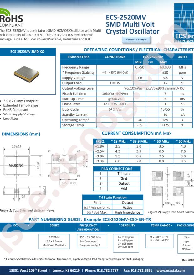 ECS-2520MV-320-CN-TR