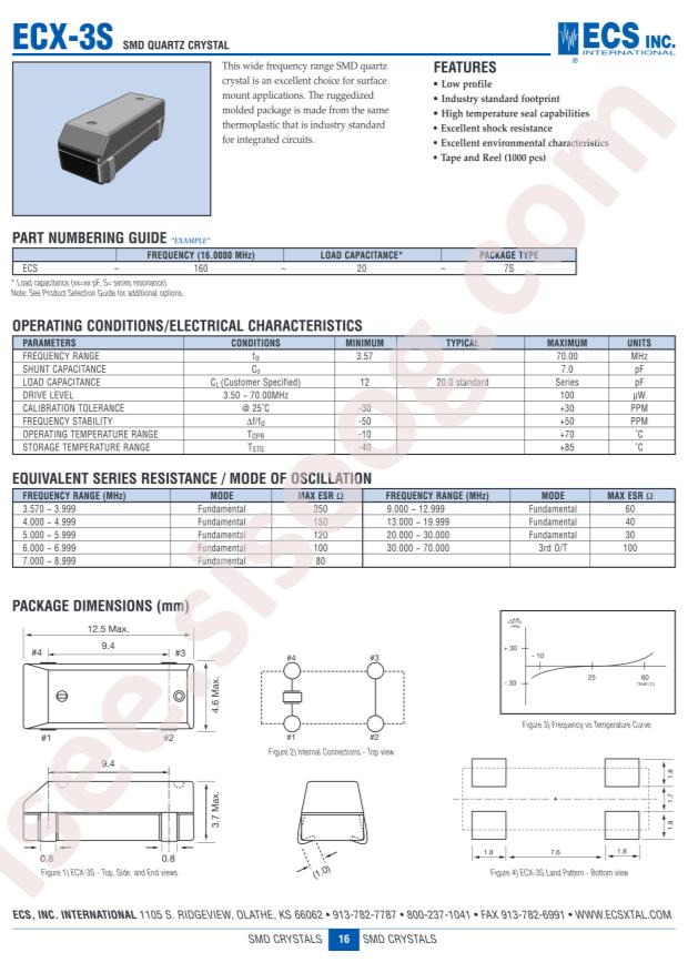 ECS-40-20-7S-TR