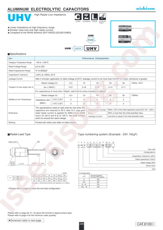 UHV1V122MHD